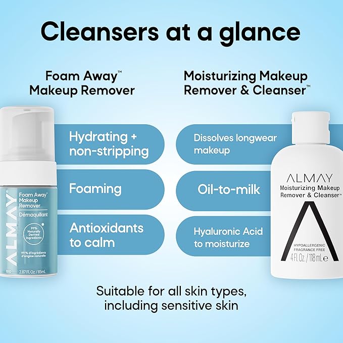 Almay Foam Away Makeup Remover, Gentle Face Cleanser, Hypoallergenic Face Wash, Cruelty-Free Skincare, Vegan, 100, 2.87 fl oz