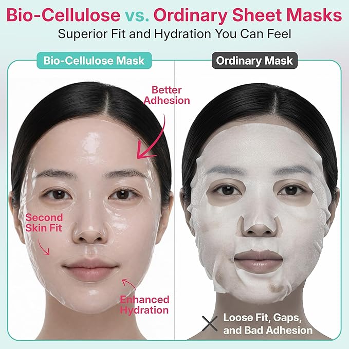 BIVID In & Out Bio-Cellulose Sheet Mask, Hydrating Korean Skincare Face Mask for Pore Care, Sebum & Blackhead Care with Tea Tree — K-Beauty Self Care Facial Skin Care Essentials, 0.88 oz, 5 Pack