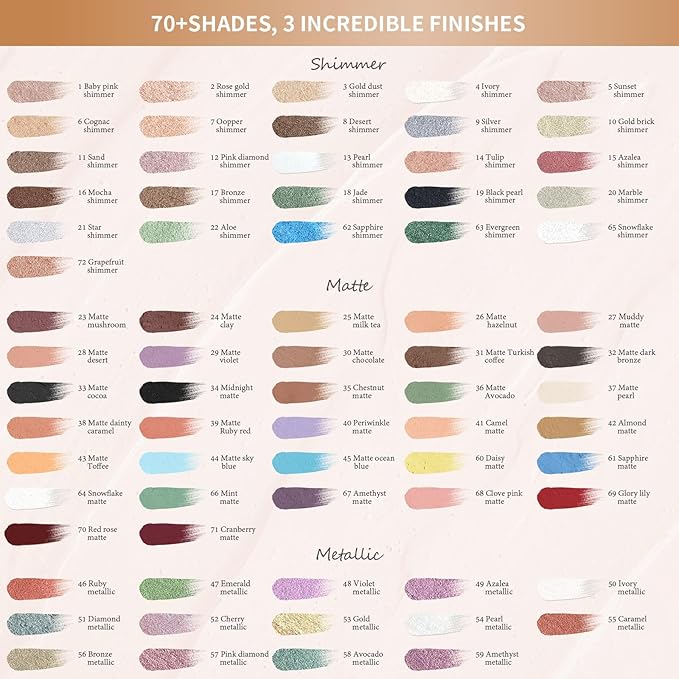 Longwear Cream Eye Shadow Sticks(21 Star Shimmer), Smudge-Proof, Waterproof Eyeshadow,Silky Formula Glitter With Makeup Brush,Silk Eyeshadow Stick