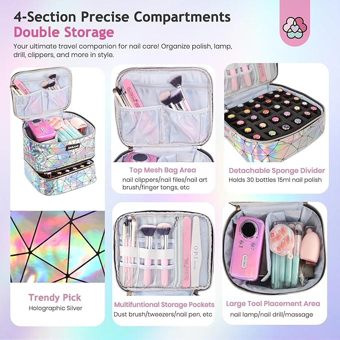 SAVILAND Nail Polish Organizer Bag: PU Leather Nail Kit Organizer Holds 30 Bottles & Nail Lamp, Holographic Nail Supply Organizer Nail Polish Holder Case Nail Organizers and Storage Box for Nail Tech