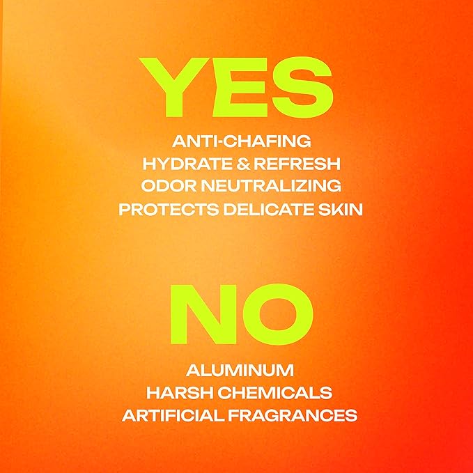 Deodorizing Toner Spray for Balls - Aluminum-Free Cooling Toner Ball Spray - Mens Groin Care - Ball Deodorant for Men with Tree Oil, Vitamin B5, and Jojoba Oil - Orange Creamsicle, 2 Pack