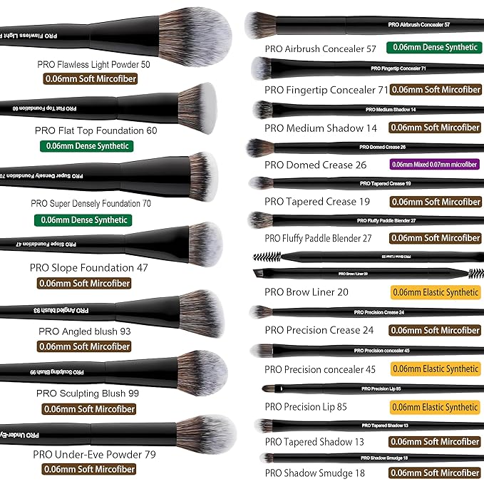 Bueart Design 19Pcs Professional Grade Labeled Makeup Brushes Set, Large Foundation Powder Contour Concealer eyeshadow Blush EyeLiner Make up Brushes,Premium Synthetic hair,Vegan Cruelty-free