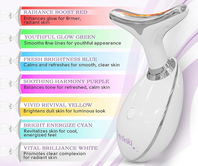 7 LED Light Beauty Tool – Face and Neck Massager with Jade Roller, Case, and Cloth – White