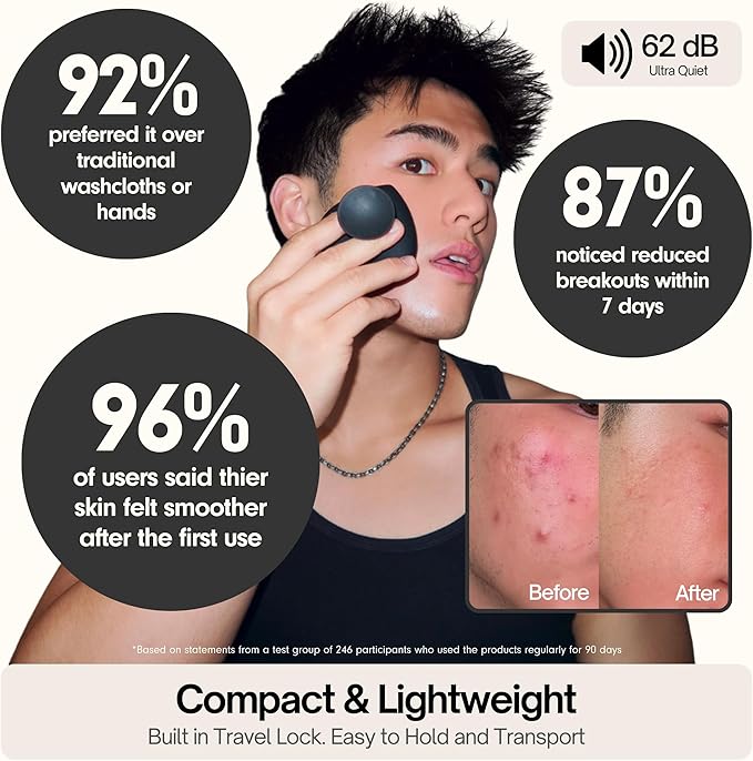 Heart Face Clean Pro⁺ Electric Facial Cleansing Brush - Silicone Facial Scrubber for Acne - IPX7 Waterproof, Rechargeable Exfoliator with Slip-Free Grip & 3 Speed Settings - Phthalate-Free - Jet