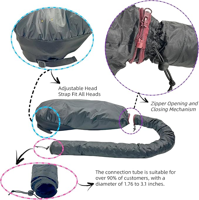 Hooded Hair Dryer for Curly Hair, Large Adjustable Blow Dryer Cap, Portable Hair Dryer Bonnet Attachment, Soft Diffuser for Fast Drying & Deep Conditioning, Headband Integrated Design (Black)