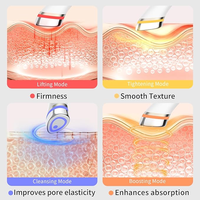 Face Lift Device – 8 in 1 Skin Tightening and Lifting, LED Light Therapy for Wrinkles, Korean Skin Care, Spa-Grade Facial Massager Lifting & Firming Beauty Massager (White)