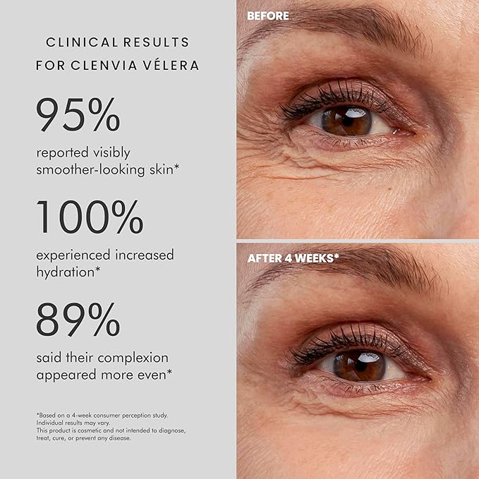 Vélera Anti-Aging Wrinkle Treatment Syringe – Black Edition by Clenvia Beauty – Advanced Line-Reduction & Skin-Firming Formula with Cucumber & Rhodiola – 10ml Precision Applicator