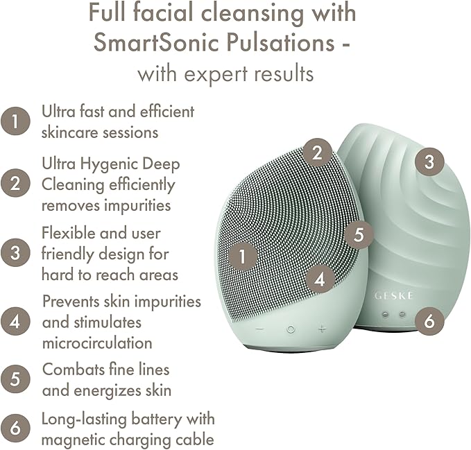 GESKE SmartAppGuided™ Sonic Facial Brush 5 in 1 | Vibrating Electric Facial Cleansing Brush | Soft Silicone Brush | Professional Facial Cleanser | Skin Cleanser & Exfoliator | Face Massager