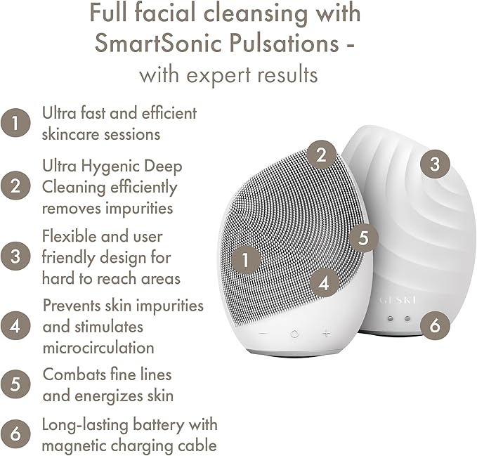 GESKE SmartAppGuided™ Sonic Facial Brush 5 in 1 | Vibrating Electric Facial Cleansing Brush | Soft Silicone Brush | Professional Facial Cleanser | Skin Cleanser & Exfoliator | Face Massager
