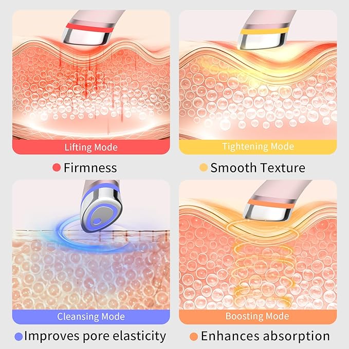 Face Lift Device – 8 in 1 Skin Tightening and Lifting, LED Light Therapy for Wrinkles, Korean Skin Care, Spa-Grade Facial Massager Lifting & Firming Beauty Massager (Pink)