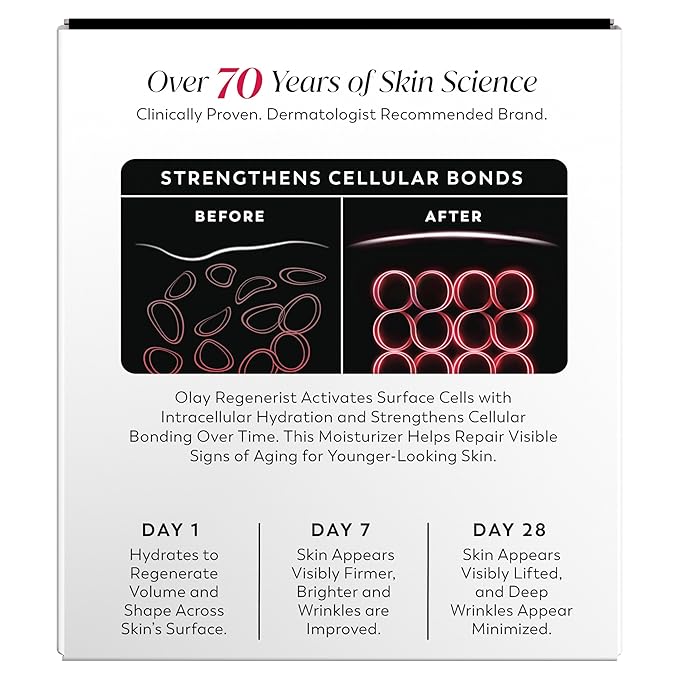 Olay Face Moisturizer, Regenerist Micro-Sculpting Cream for Women, Fragrance-Free - Anti-Aging, Anti-Wrinkle, Firming Skin Care - Triple Collagen Cream, Peptide, Hyaluronic Acid, Niacinamide, 1.7oz