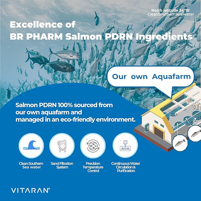 exsome PDRN AZULENE CAPSULE WRAPPING SERUM, The rejuvenation energy of the original salmon PDRN. Azulene's skin calming effect, completion of glowing skin. Korean skincare