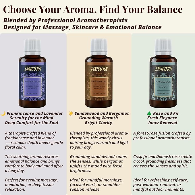 Botanical Aromatherapy Oil for Face & Body Massage – Lightweight Hydration & Nourishing Care, Plant-Based Formula with Cool Forest Rose Aroma (Rose & Fir), 30 ml / 1.0 fl oz