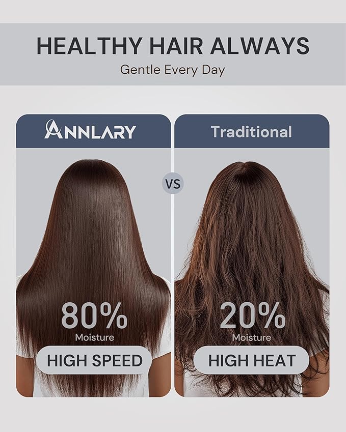 Plasma Ion Hair Dryer with Diffuser for Curly Hair, 110000 RPM Professional High Speed Blow Dryer with Plasma Ion, 1500W Foldable Travel Hairdryer with 6.5 Ft Cord Fast Drying for Women Men