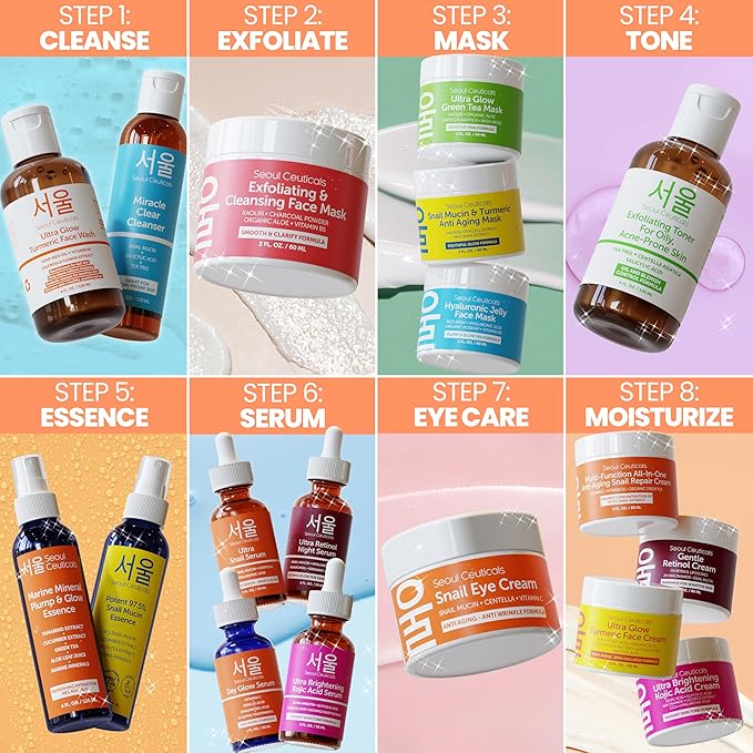 SeoulCeuticals Korean Skin Care Kojic Acid Serum Alpha Arbutin – Dark Spot Remover Corrector Glycolic Acid + Salicylic Acid K Beauty 1oz